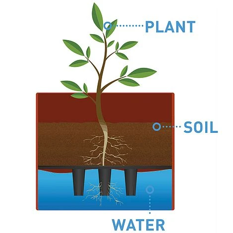 Garden Grow Self Watering Tomato Tower 5 Garden Grow Self Watering Tomato Tower - Image 5