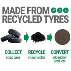 Reversible Eco-Friendly Stepping Stone Leaves - Earth -Garden Supplies Sale G3007 Stepping Stones Earth AD 2000x2000 1